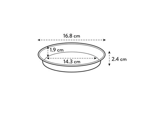 Abbildung der Abmessungen einer runden Pflanzschale: 16,8 cm breit, 14,3 cm Durchmesser, 1,9 cm hoch, 2,4 cm Gesamthöhe