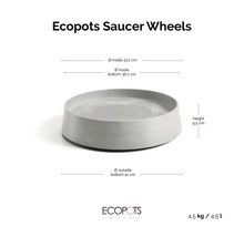 Soucoupe Ecopots Saucer Wheels: diamètre intérieur 37,2 centimètres, hauteur 9,5 centimètres, diamètre extérieur 41 centimètres. Ecopots Logo.