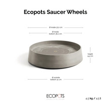 Soucoupe Ecopots Saucer Wheels : haut 37,2 centimètres, bas 36,2 centimètres, extérieur 41 centimètres, hauteur 9,5 centimètres. Ecopots Logo.