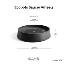 Soucoupe sur roulettes Ecopots pour pots de fleurs avec dimensions: diamètre intérieur 37,2 centimètres, hauteur 9,5 centimètres.