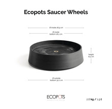 Soucoupe Ecopots Saucer Wheels noire: intérieur 28,9 centimètres, extérieur bas 32,2 centimètres, hauteur 8,5 centimètres, 2,6 kilogrammes, 1,9 litre.