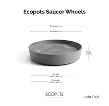 Soucoupe Ecopots Saucer Wheels avec dimensions: diamètre extérieur 51 centimètres, diamètre intérieur 49,3 centimètres, hauteur 10,1 centimètres.