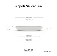 Soucoupe ovale pour pots de fleurs d'Ecopots avec dimensions : longueur 25,6 centimètres, largeur 11,7 centimètres et hauteur 3 centimètres.