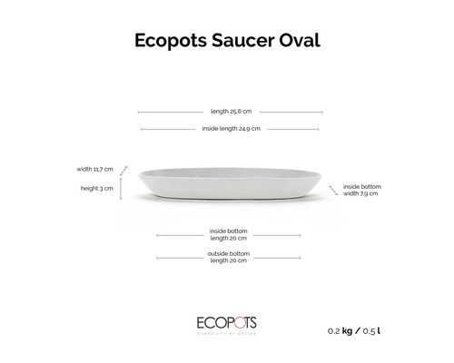 Soucoupe ovale pour pots de fleurs d'Ecopots avec dimensions : longueur 25,6 centimètres, largeur 11,7 centimètres et hauteur 3 centimètres.