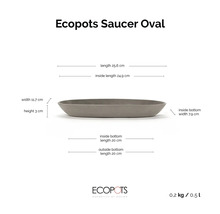 Soucoupe ovale Ecopots: longueur 25,6 centimètres, largeur 11,7 centimètres, hauteur 3 centimètres, longueur intérieure 24,9 centimètres.