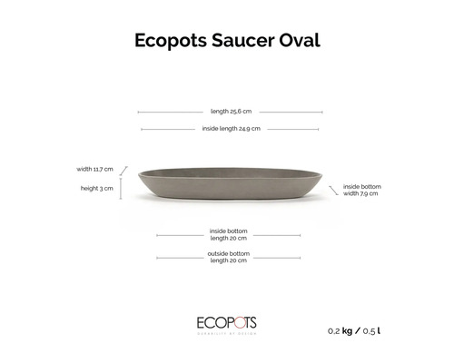Soucoupe ovale Ecopots: longueur 25,6 centimètres, largeur 11,7 centimètres, hauteur 3 centimètres, longueur intérieure 24,9 centimètres.