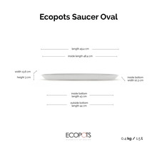 Soucoupe ovale Ecopots avec dimensions : longueur 49,4 centimètres, largeur 13,6 centimètres, hauteur 3 centimètres, volume 1,5 litre. Ecopots Logo.