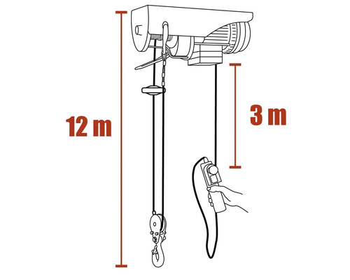 Dessin d'un palan électrique avec une hauteur de levage de 12 mètres et une longueur de câble de commande de 3 mètres