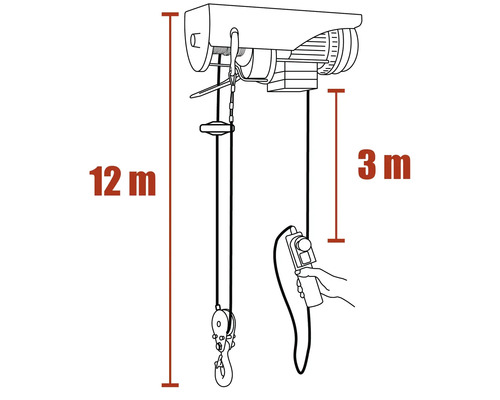 Zeichnung eines elektrischen Seilzugs mit einer Hubhöhe von zwölf Metern und einer Kabellänge von drei Metern.