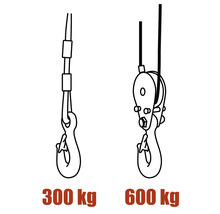 Zeichnung von zwei Seilwinden mit einer Traglast von 300 kg und 600 kg