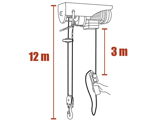 Zeichnung einer elektrischen Seilwinde mit einer Seillänge von 12 Metern und einer Steuerkabellänge von 3 Metern.