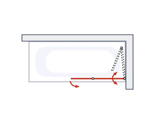 Fonctionnement d'une paroi de baignoire avec fonction pivotante