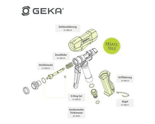 Explosionszeichnung von GEKA Ersatzteilen