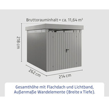 Abmessungen des Gartenhauses mit Flachdach
