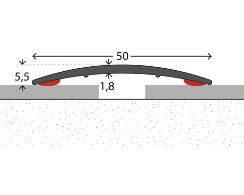 Représentation d'un passage de câbles avec des indications de mesure
