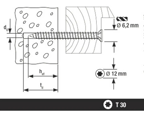 Technische Zeichnung einer Schraube mit Maßangaben