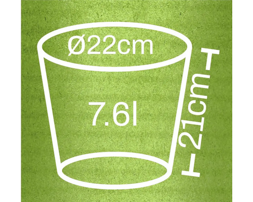 Abmessungen eines Pflanzgefäßes: Durchmesser 22 cm, Höhe 21 cm, Volumen 7,6 l