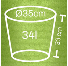 Illustration eines Pflanzgefäßes mit den Maßen Durchmesser 35 cm, Höhe 33 cm und 34 Liter Volumen