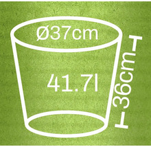 Abbildung eines Pflanzkübels mit Maßangaben: Durchmesser 37 cm, Höhe 36 cm und ein Volumen von 41,71 Liter.