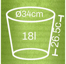 Skizze eines Pflanzgefäßes mit den Maßen 34 Zentimeter Durchmesser, 26,5 Zentimeter Höhe und 18 Liter Volumen