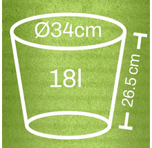 Diagramm eines Pflanzgefäßes mit den Maßen 34 Zentimeter Durchmesser, 26,5 Zentimeter Höhe und 18 Liter Volumen