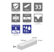 Produkteigenschaften für Laminat: 25 Jahre Garantie, Nutzungsklasse 33, 7,5 Millimeter Dicke, Klick-System, 72 Stunden wasserresistent, Paket mit 8 Dielen.