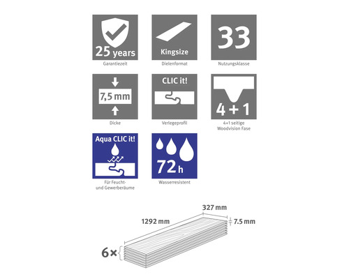 Piktogramme: 25 Jahre Garantie, Kingsize, Nutzungsklasse 33, Dicke 7,5 Millimeter, Aqua CLIC it!, 72 Stunden wasserresistent, 1292 mal 327 Millimeter.