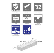 Garantie 20 ans, classe d'usage 32, épaisseur 10 millimètres, chanfrein 4 côtés, résistant à l'eau 24 heures, 1292 par 193 millimètres, 7 pièces.