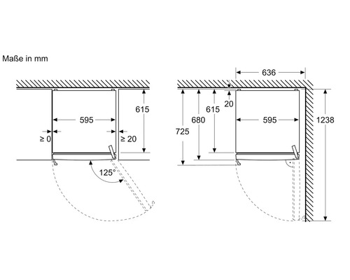 Schéma technique avec dimensions en millimètres pour l'installation, largeur 595 millimètres et angle d'ouverture de 125 degrés.