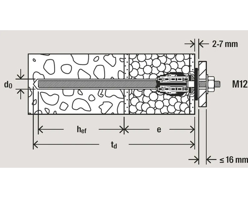Dessin technique d une installation d ancrage M12 dans le béton avec dimensions pour le perçage, la profondeur et l épaisseur en millimètre.