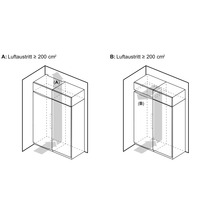 Dessin technique pour la ventilation d'une armoire avec deux variantes pour la sortie d'air d'au moins 200 centimètres carrés.