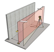 Illustration d'un laser rotatif sur un trépied projetant un plan vertical pour l'alignement et la mesure sur un mur.