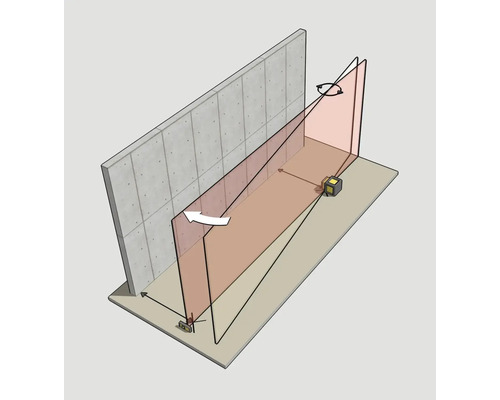 Illustration d une mesure murale avec des niveaux laser pour vérifier le parallélisme et l alignement par rapport à un mur en béton.