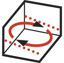 Symbole pour la circulation de l'air dans une pièce.
