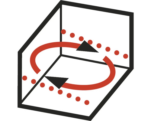 Symbole pour la circulation de l'air dans une pièce.