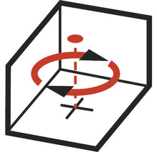 Symbole pour projection à 360 degrés
