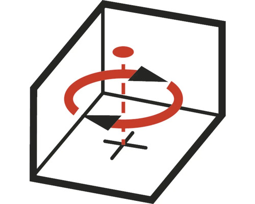Symbole pour projection à 360 degrés