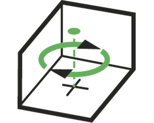Symbole pour une rotation de 360 degrés dans l'espace