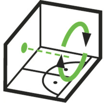 Symbole de la fonction de mise à niveau automatique d'un laser pour l'alignement dans une pièce.