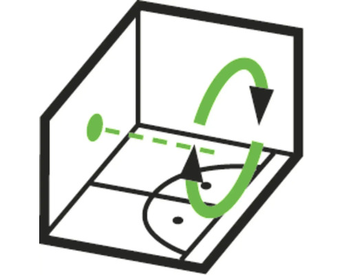 Symbole de la fonction de mise à niveau automatique d'un laser pour l'alignement dans une pièce.