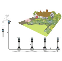 Représentation schématique d'un système d'arrosage de jardin avec raccords, tuyaux et différents arroseurs escamotables.