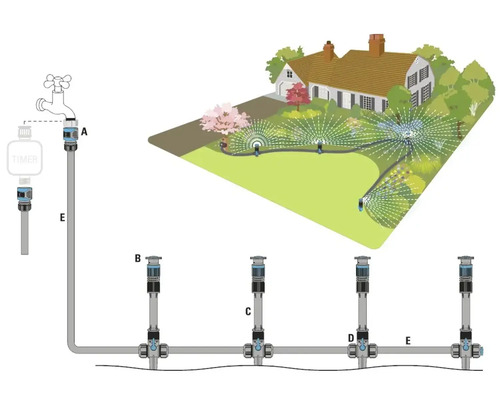 Représentation schématique d'un système d'arrosage de jardin avec raccords, tuyaux et différents arroseurs escamotables.