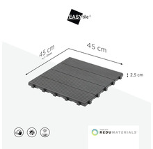 EASYtile Terrassenfliese mit Klicksystem, 45 mal 45 Zentimeter, Höhe 2,5 Zentimeter, wetterfest und UV-beständig. EASYtile Logo.
