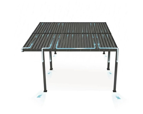 Terrassenüberdachung mit integriertem Regenwasserablaufsystem in den Stützen dargestellt durch blaue Pfeile.