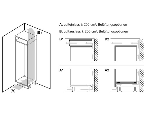 Dessin d installation pour la ventilation des appareils encastrables dans une armoire avec indications d entree et de sortie d air.