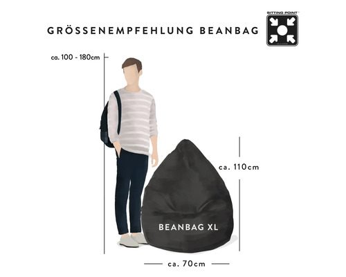Größenempfehlung für einen Sitzsack der Größe XL mit beispielhafter Körpergröße und Abmessungen von circa einhundertzehn mal siebzig Zentimetern.