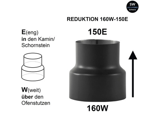 Kaminrohr Reduktion von 160 auf 150 Millimeter mit technischer Zeichnung zur Montageanleitung an Ofenrohr und Schornstein.
