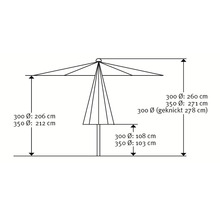 Technische Zeichnung eines Sonnenschirms mit Maßangaben