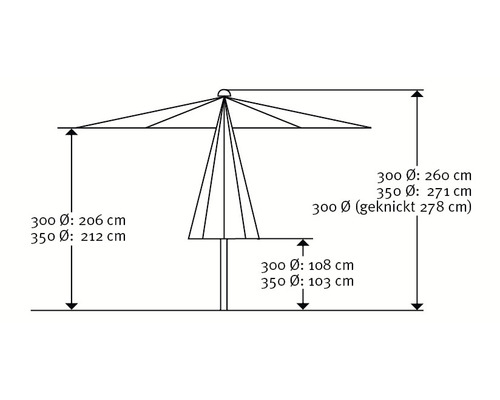 Technische Zeichnung eines Sonnenschirms mit Maßangaben