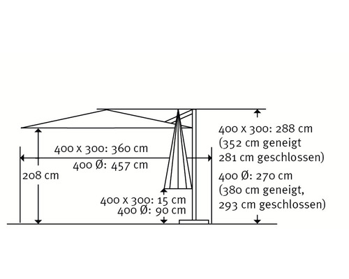 Technische Zeichnung eines Sonnenschirms mit Maßangaben